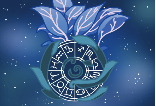 Western astrology: Acknowledging its roots