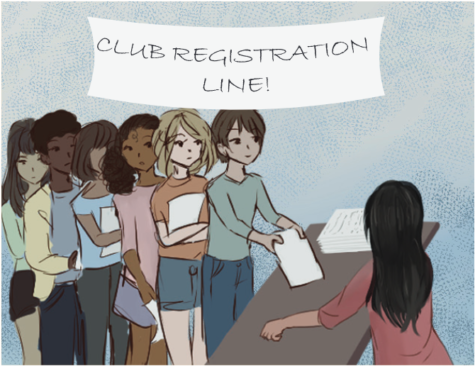 Club creation: Worth your effort?