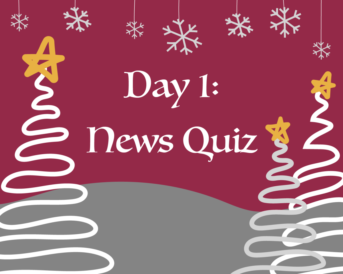 quiz  the news – the news