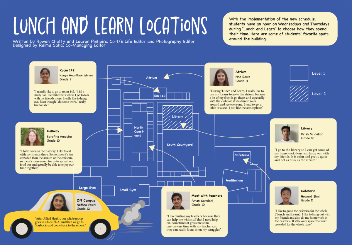 Lunch and Learn Locations